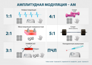 СКЭНАР-1-НТ (исполнение 01)  в Артёмовске купить Нейродэнс ПКМ официальный сайт - denasdevice.ru 